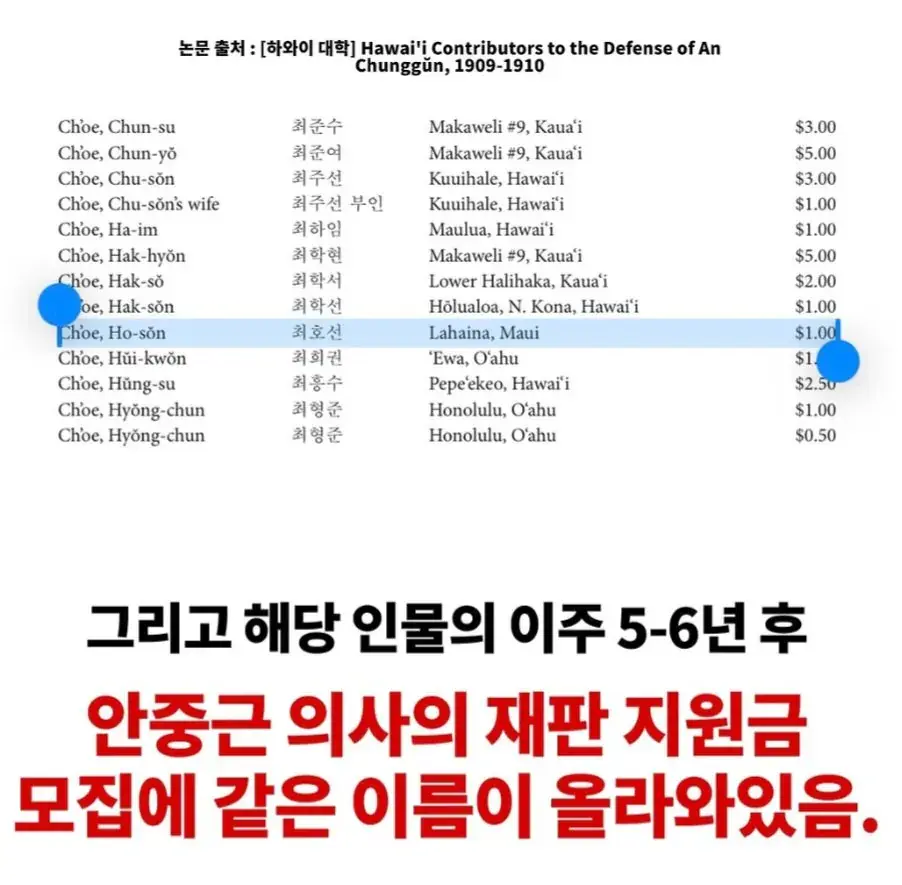 한국계 미국인 UFC 맥스 할로웨이 증조부 정체 추측 (5)