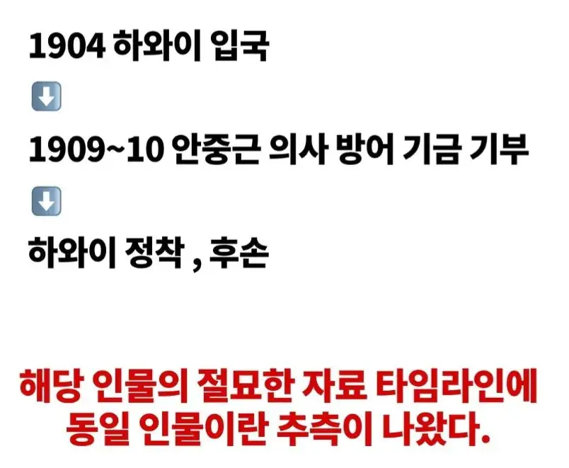 한국계 미국인 UFC 맥스 할로웨이 증조부 정체 추측 (6)