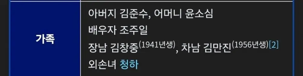 대한민국 근현대사 트리플 크라운 (5)