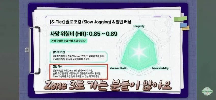 최고의 S티어 항노화 운동이라는 '슬로 조깅' (6)