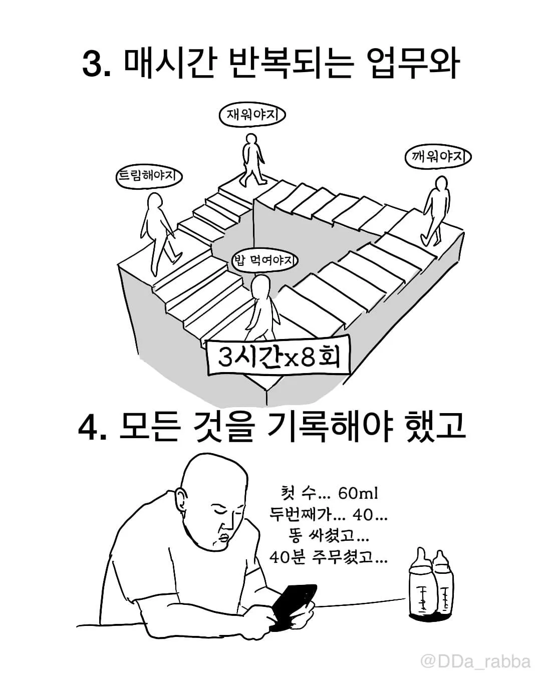 신생아가 집에 오면 생기는 일 (9)