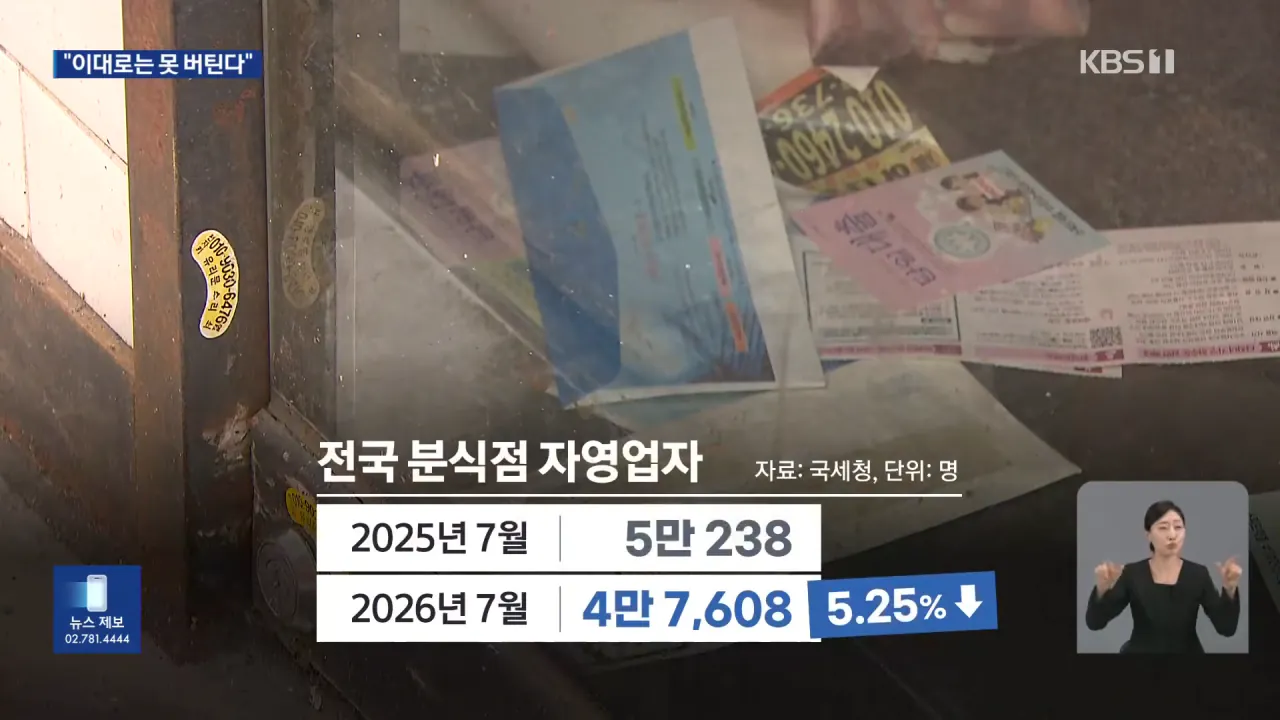 소상공인들 최근 매출이 늘었지만 폐업이 속출하는 이유 (6)