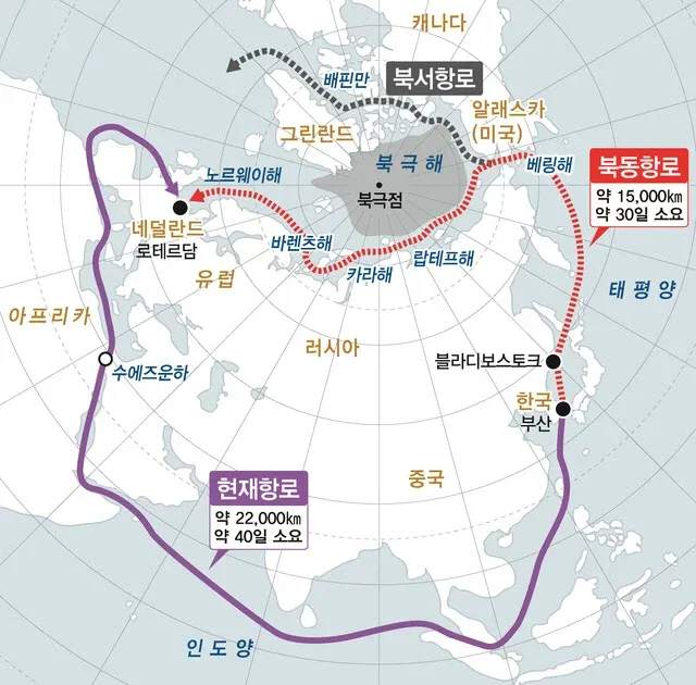항해 일수 10일 줄어 든다던 북극항로 근황 (7)