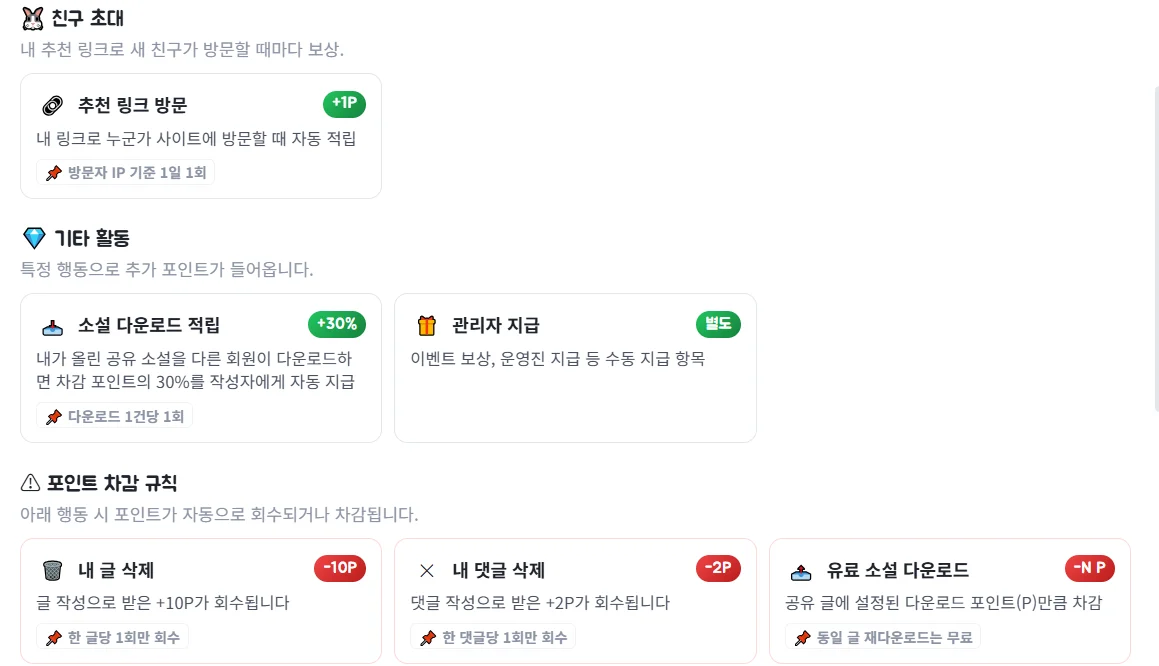 결국 유료화한 뉴토끼 (7)
