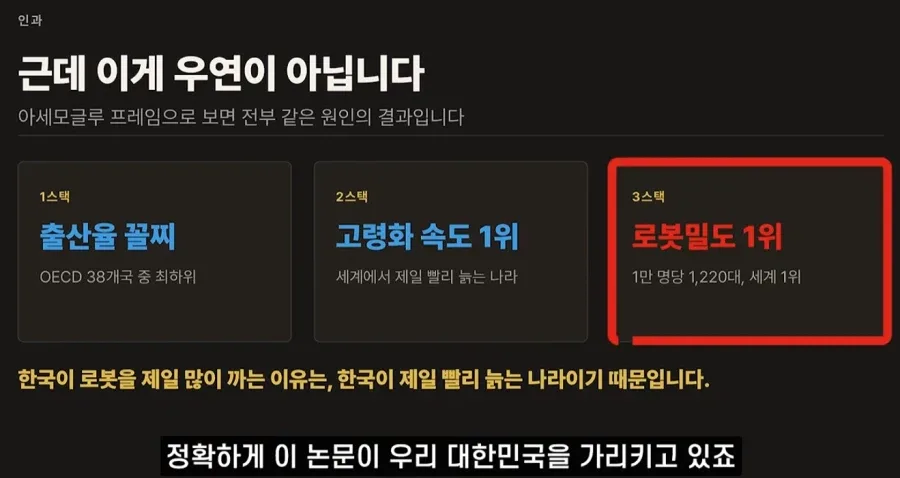 한국 고령화가 발전 드라이브 였다는 주장 (5)