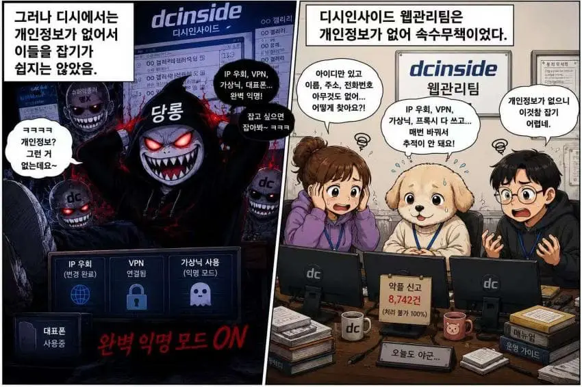 디시에서 악플러들이 사라진 이유를 알아보자 (2)