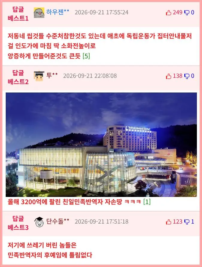 독립운동가 집터 이게 맞음? (2)