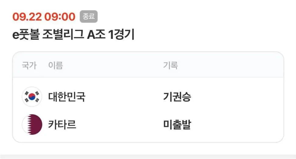 아시안게임 스태프가 대기실 잘못 안내해서 카타르 선수 몰수패 당함 (2)