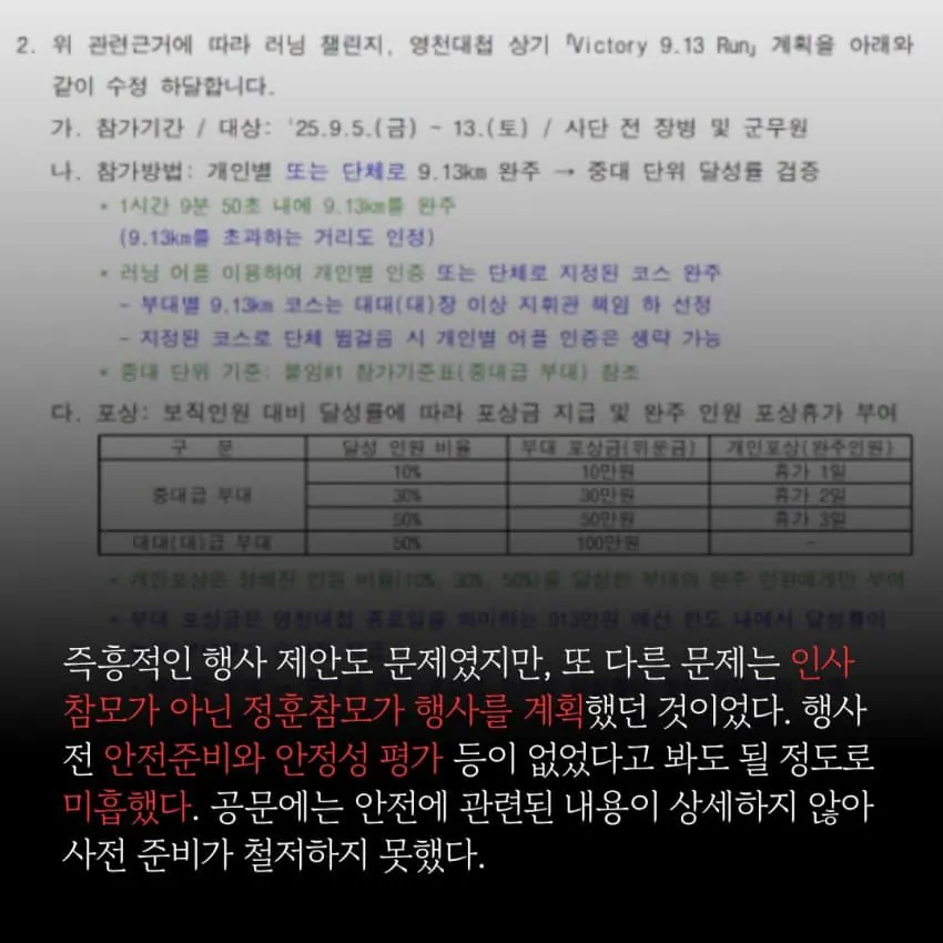 너무 조용히 묻혔던 취사병 사망사건 (3)