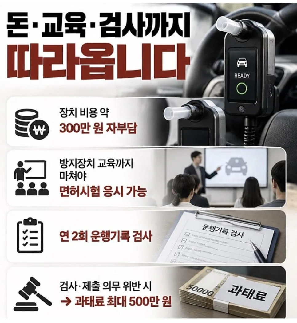 10월부터 달라지는 음주운전 처벌 (2)