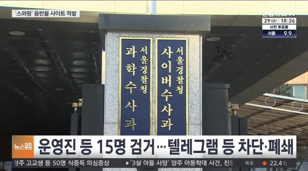 6,300명 스와핑 사이트 적발, 목적은 스와핑 집성촌 (7)