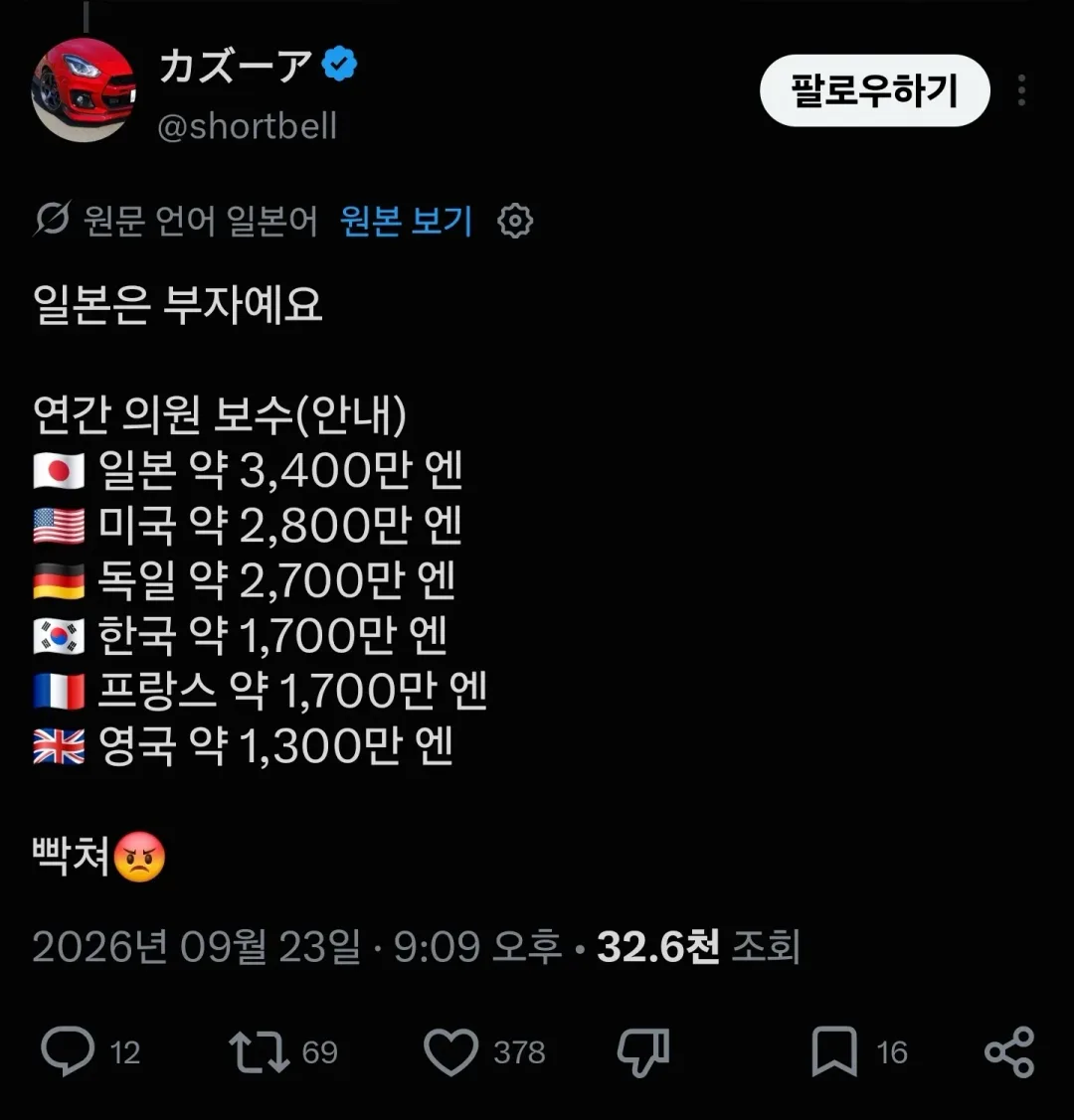 일본인 : 잃어버린 30년이라 해서 조사해봤다 (2)