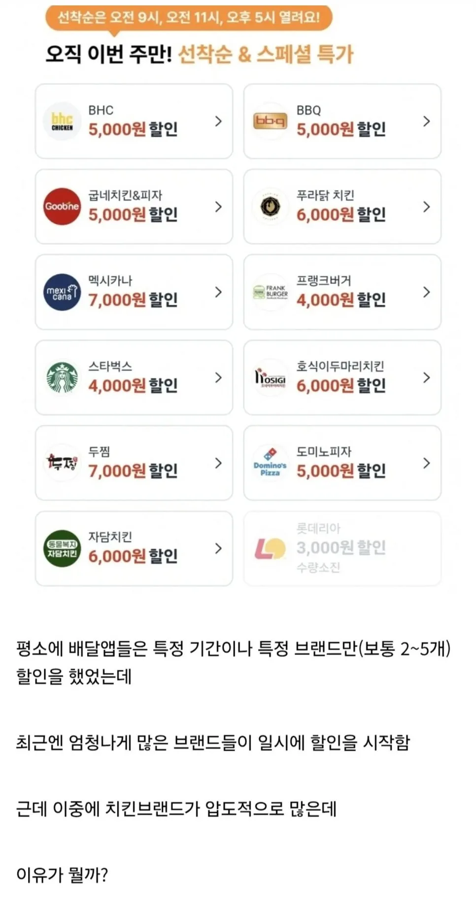 요즘 배달앱에서 치킨 할인을 많이 하는 이유 (2)