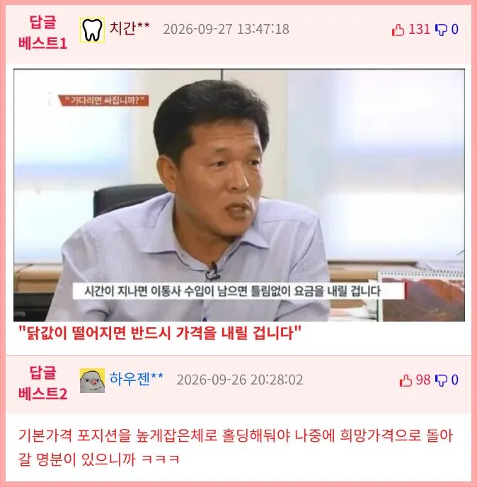 요즘 배달앱에서 치킨 할인을 많이 하는 이유 (5)