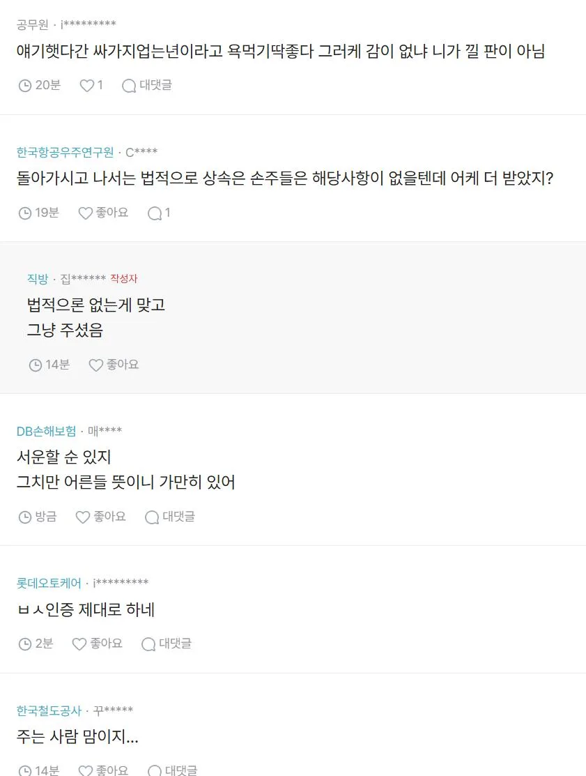 사촌오빠가 증여/상속 더받았는데 기분 나쁜 거 정상? (6)