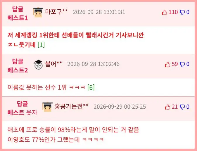 압도적인 안세영 (2)