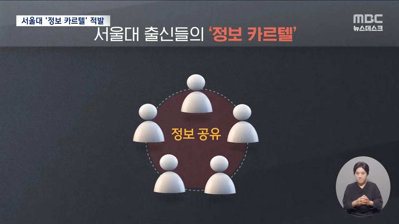 서울대 '정보 카르텔' 부당이득 200억...금감위에 적발 (3)