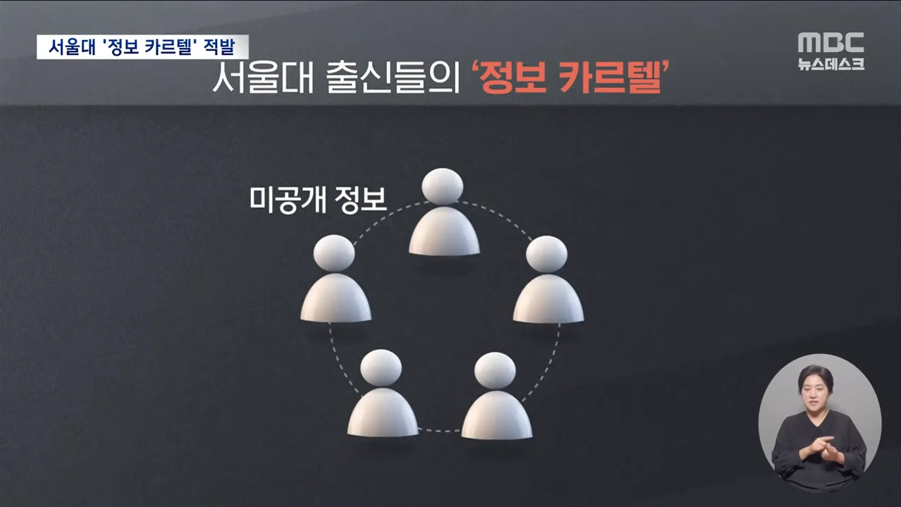 서울대 '정보 카르텔' 부당이득 200억...금감위에 적발 (4)