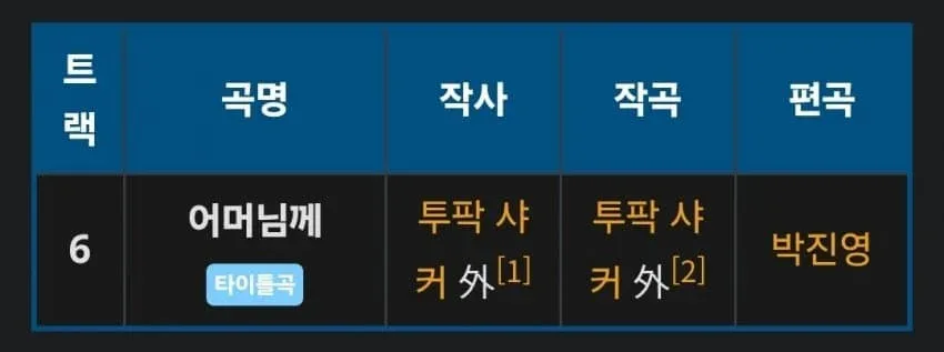 의외로 엄마가 짜장면을 싫어했던 사람 (2)