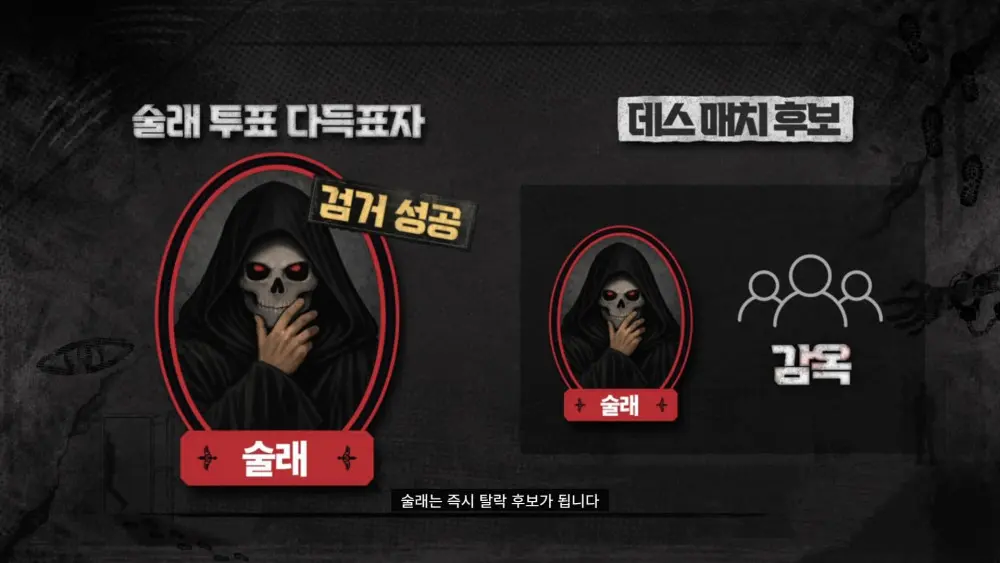 신박한 룰 들고 온 피의게임 PD 신작 서바이벌 (13)