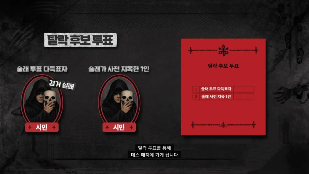 신박한 룰 들고 온 피의게임 PD 신작 서바이벌 (14)