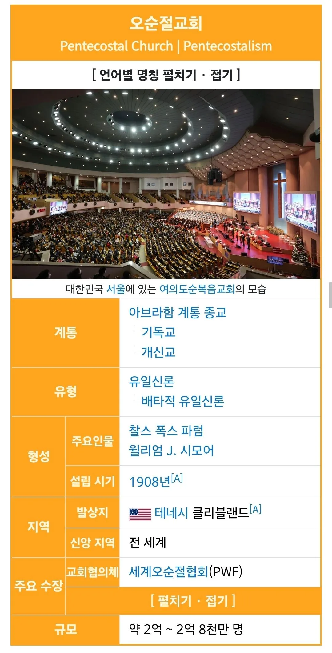 요즘 남미에서 천주교를 밀어내고 있는 종교 (5)