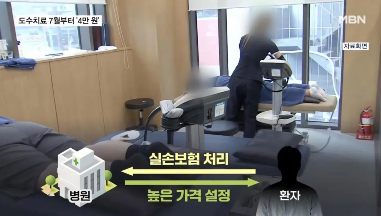 7월부터 도수치료 정상화될 예정 (6)