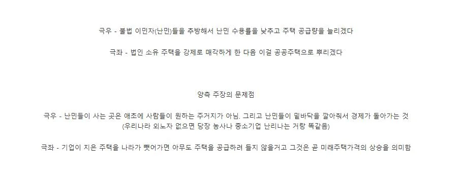 현재 독일 국민들에게 놓인 주택 문제 관련 두가지 선택지 (2)
