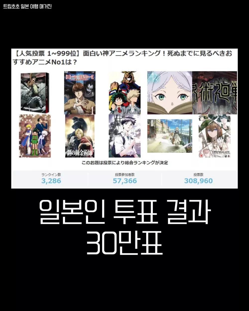 2026 일본인 투표 명작 애니 순위 (12)