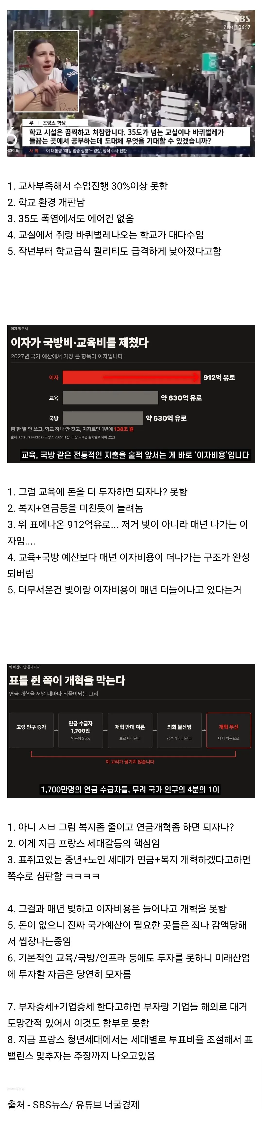 프랑스가 터졌다 (2)
