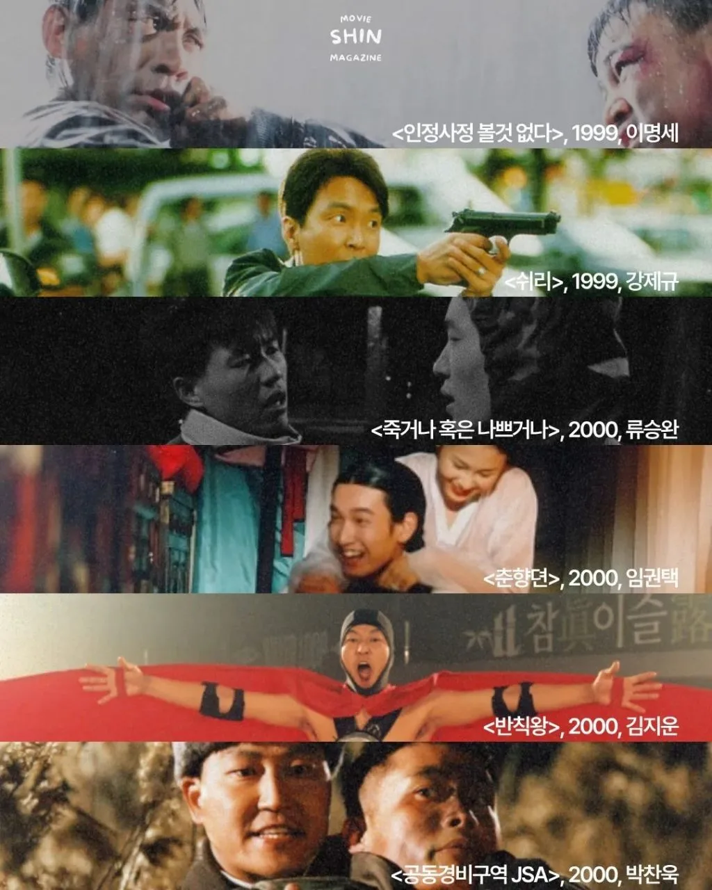 한국영상자료원에서 선정한 한국영화들 100선 (12)