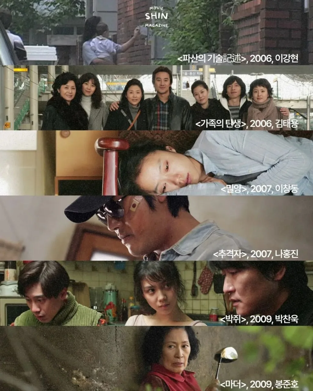 한국영상자료원에서 선정한 한국영화들 100선 (15)