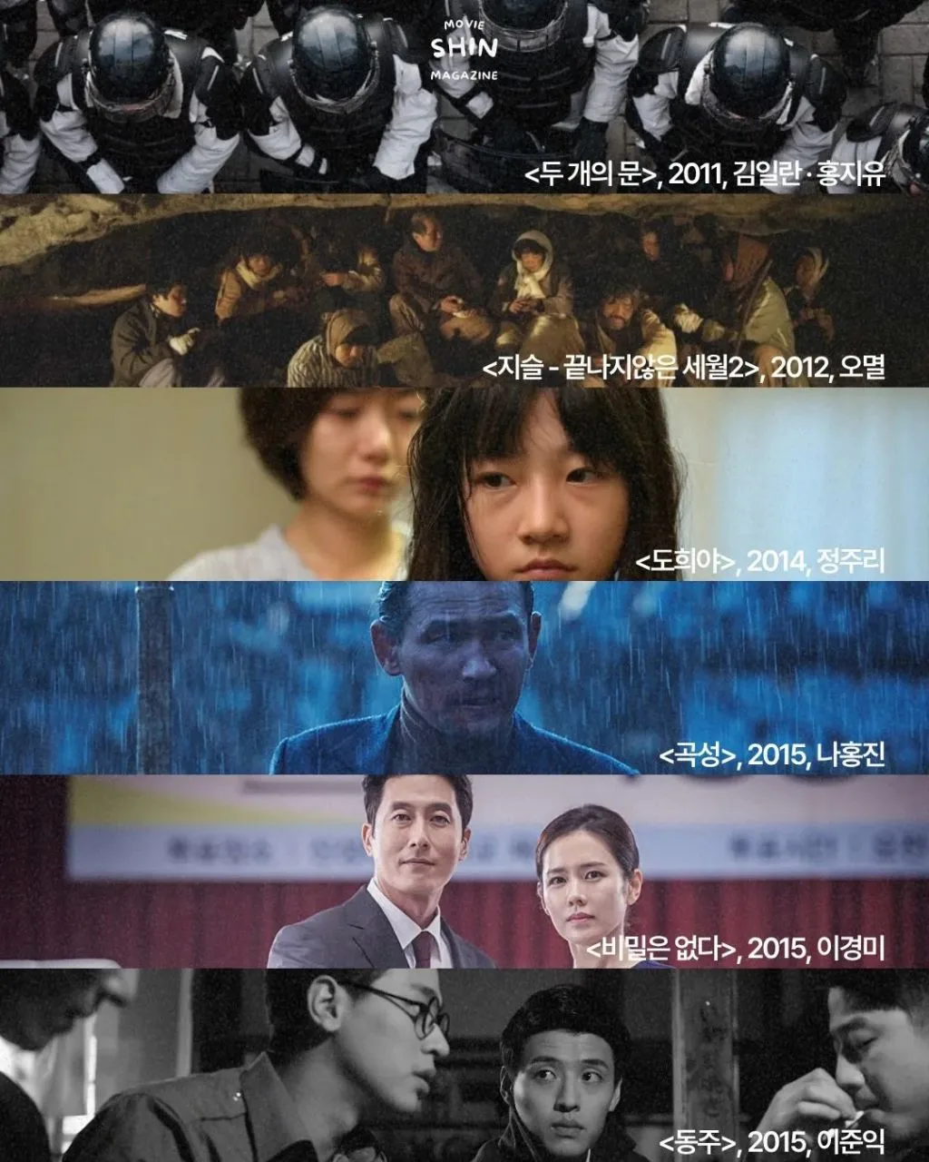 한국영상자료원에서 선정한 한국영화들 100선 (16)