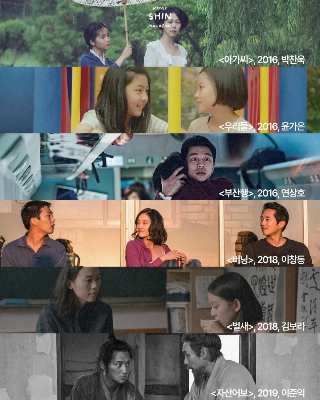 한국영상자료원에서 선정한 한국영화들 100선 (17)