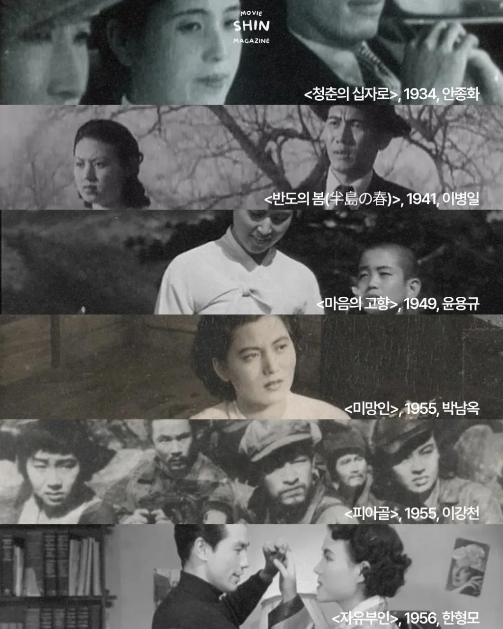 한국영상자료원에서 선정한 한국영화들 100선 (3)