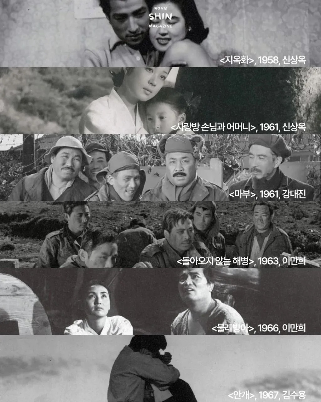 한국영상자료원에서 선정한 한국영화들 100선 (4)