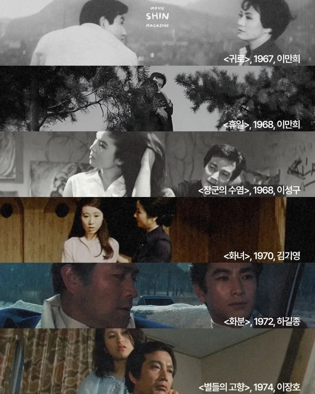 한국영상자료원에서 선정한 한국영화들 100선 (5)