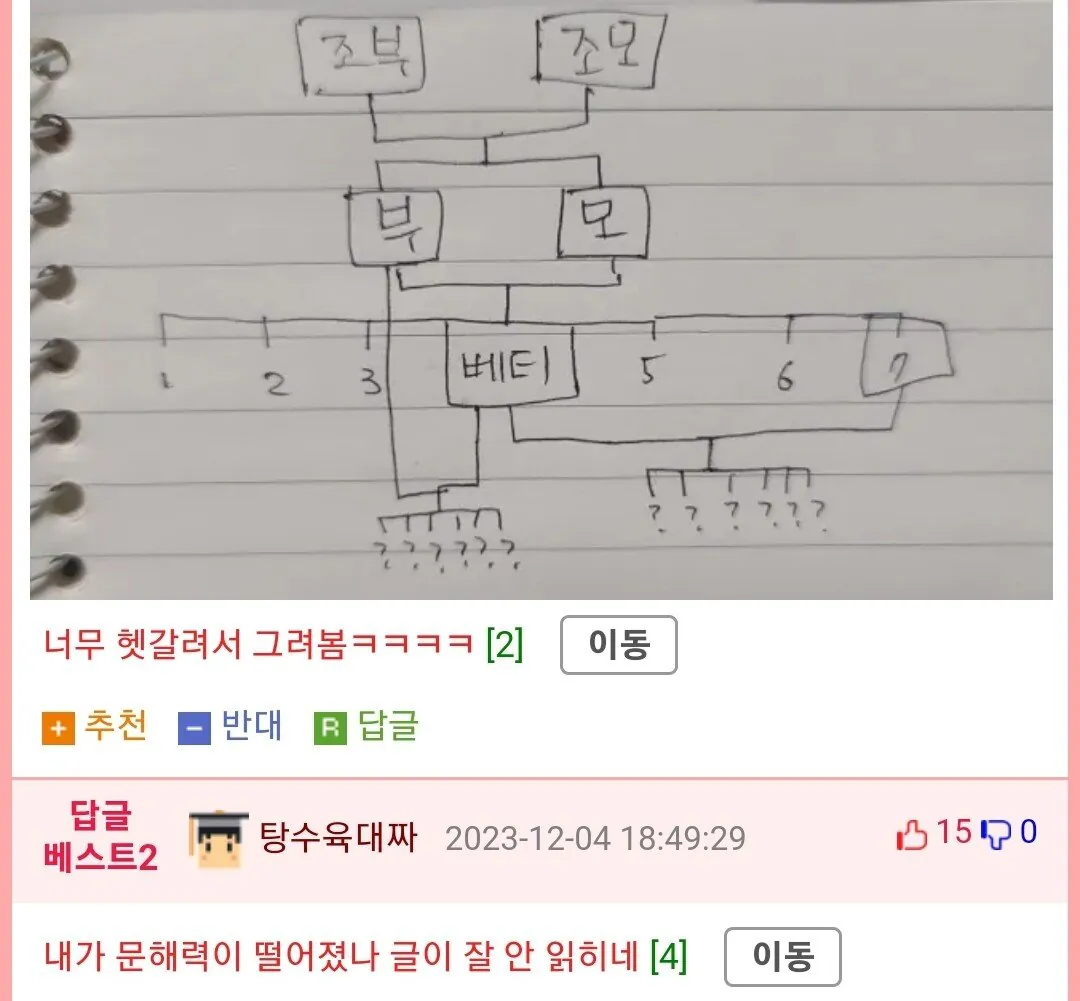 근친상간으로 난리난 호주 (2)