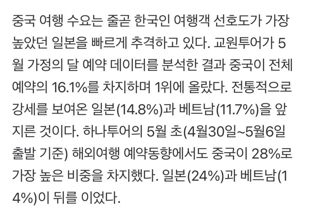 어리둥절 일본을 넘보는 한국인 최애 관광지 (3)