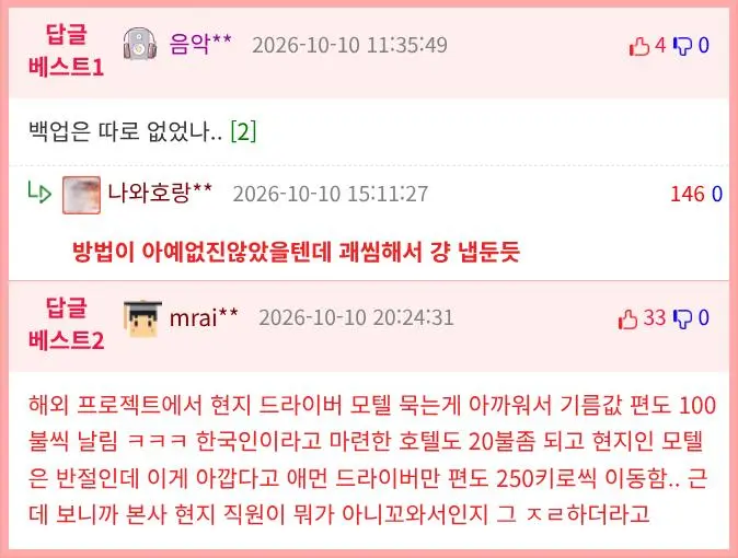 당신이 목격한 기업 효율성의 예시는 무엇인가요? (2)