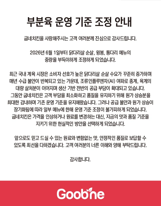 굽네치킨, 중량 100g 줄인다 (2)