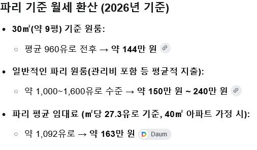 프랑스 경제 문제를 체감하게 되는 과거 인터뷰 (4)
