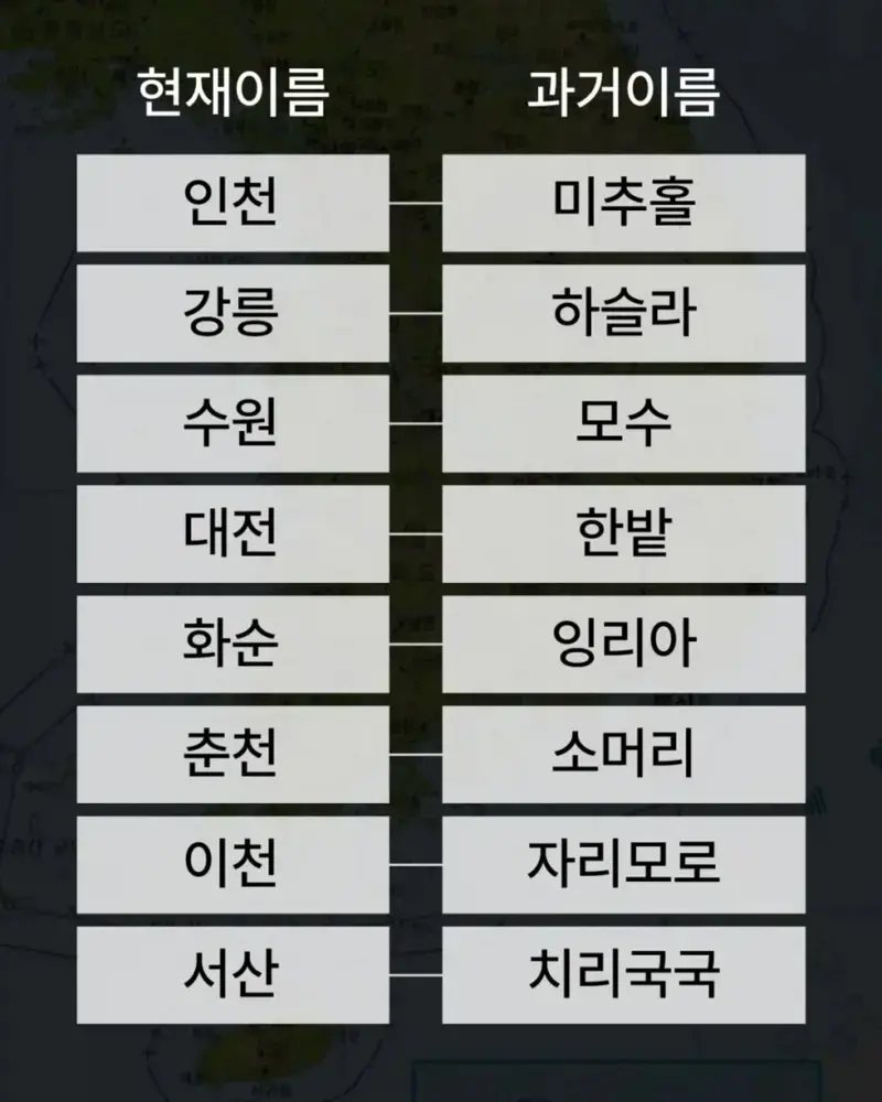 전국 지역명 원래는 이거 였다 (2)