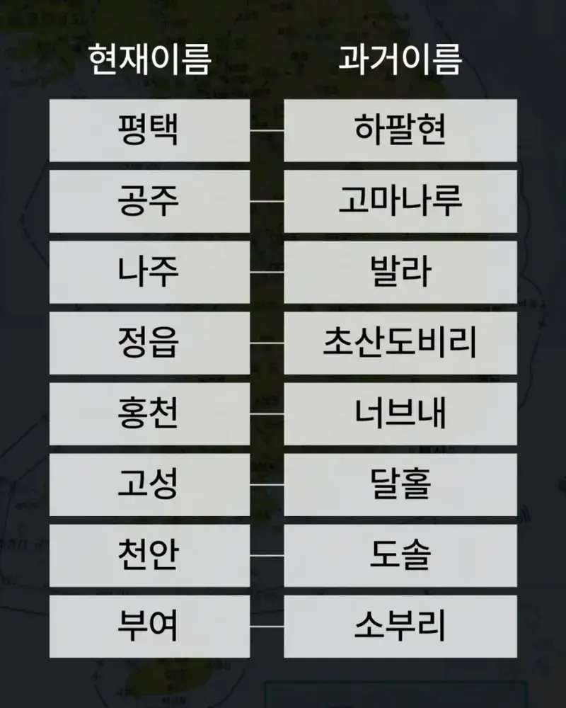전국 지역명 원래는 이거 였다 (3)
