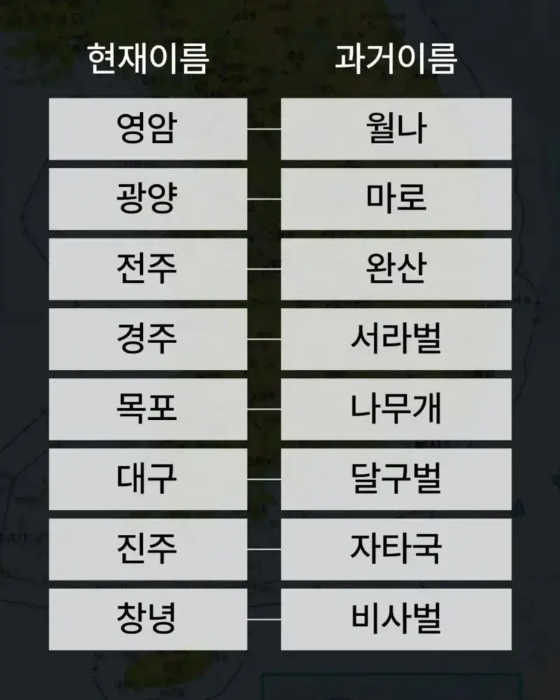 전국 지역명 원래는 이거 였다 (4)