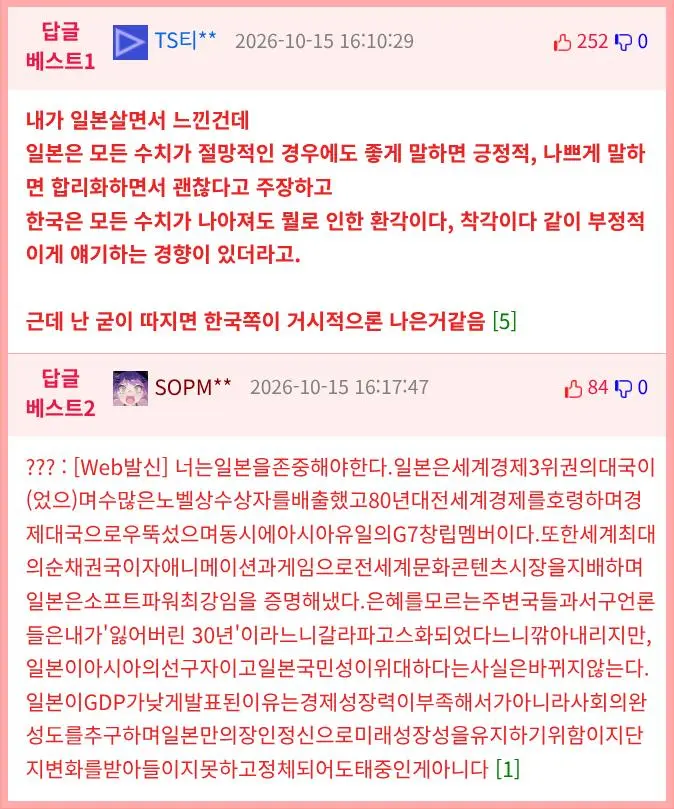 GDP 발표 후 뭔가 깨닫기 시작한 일본인들 (5)