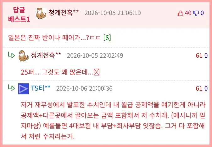 빨간약을 먹어버린 일본인 (2)