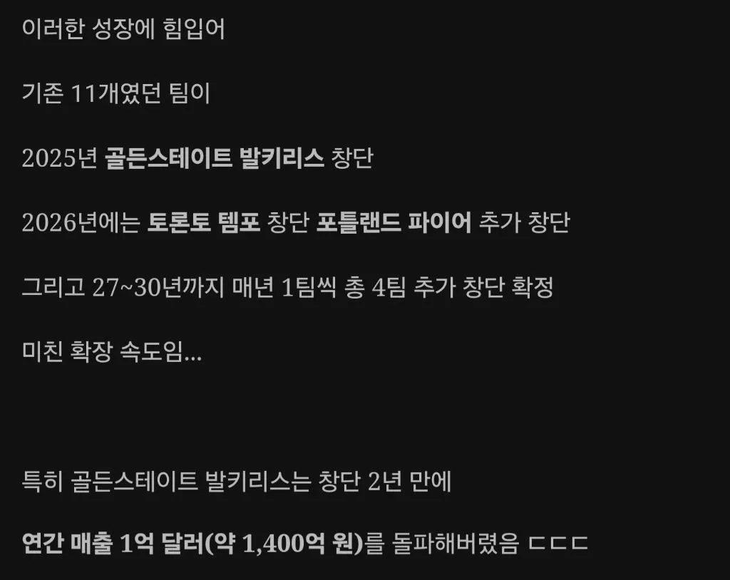 슈퍼스타 한 명의 등장으로 판이 뒤집힌 미국 여자농구 근황 (12)