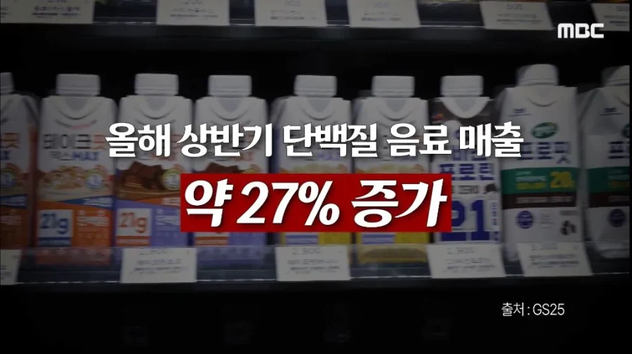 위고비, 마운자로 출현 3년째 생긴 나비효과들 (14)