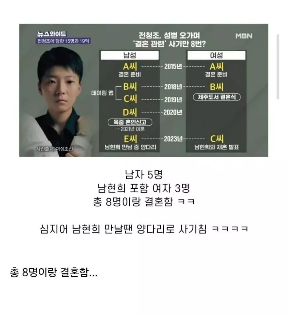 키 작고 ×추 작다고 연애 못한다는 건 핑계 (2)